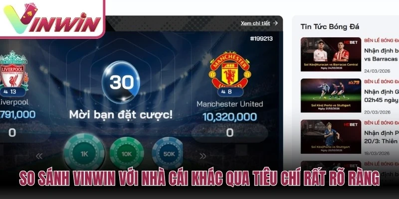 So sánh Vinwin nên dựa trên tiêu chí giấy phép bảo mật nạp rút khuyến mãi và hỗ trợ